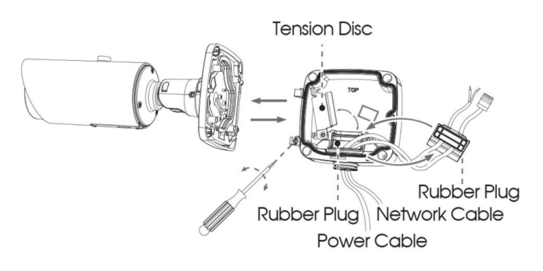 Junction box internals: tension disc, rubber plugs, network cable, and power cable connections