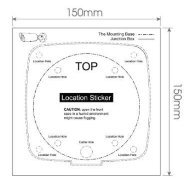 Location sticker, 5.9 in by 5.9 in, showing mounting base outline, location holes, and cable hole, with TOP marking